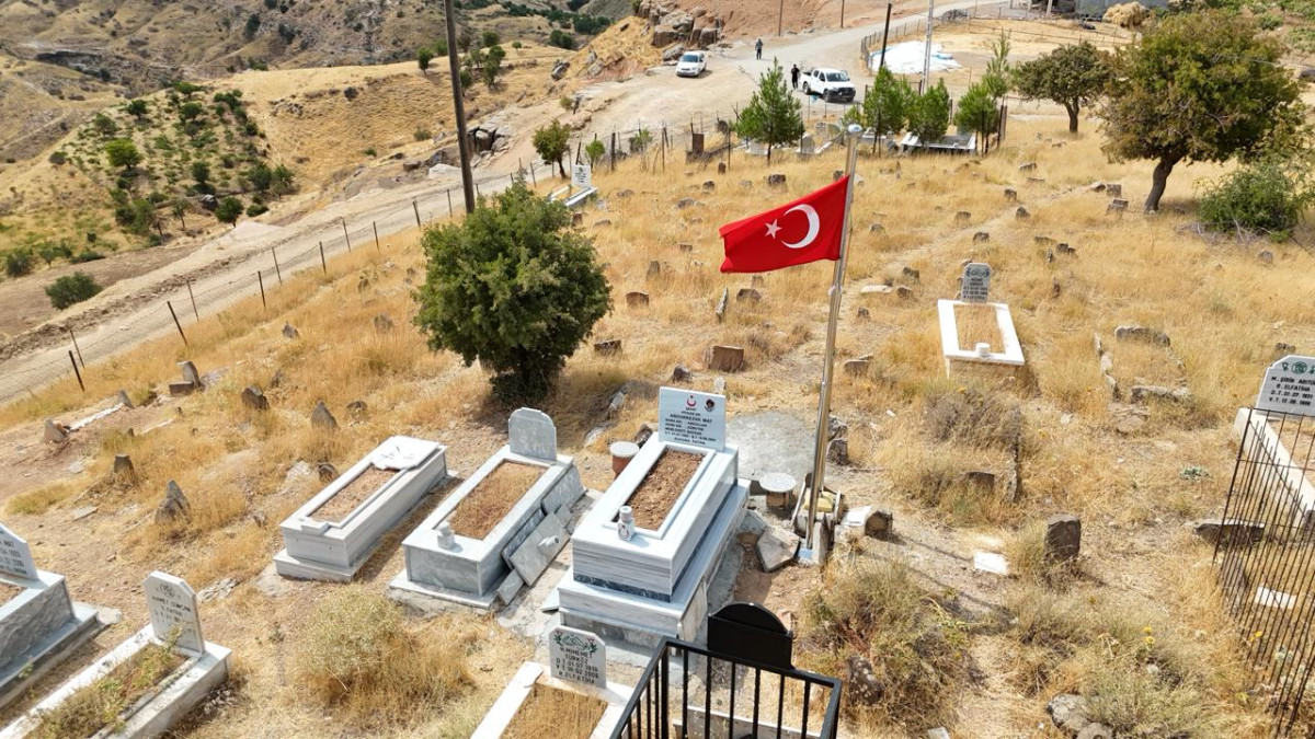 VALİ VE BELEDİYE BAŞKAN V. DR. KEMAL KIZILKAYA’NIN “GAZİLER GÜNÜ” KUTLAMA MESAJI
